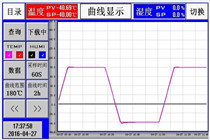 生产实力